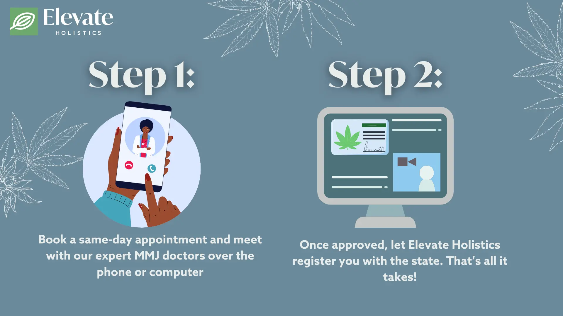 How to Renew Your Missouri MMJ Card