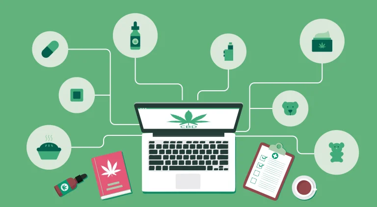 How much does a medical marijuana card cost