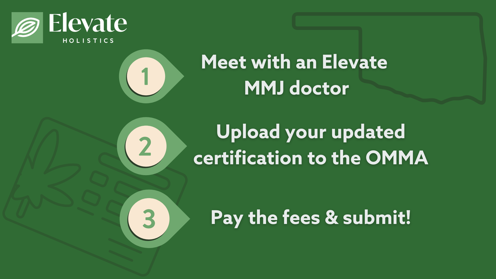 OMMA medical card renewal