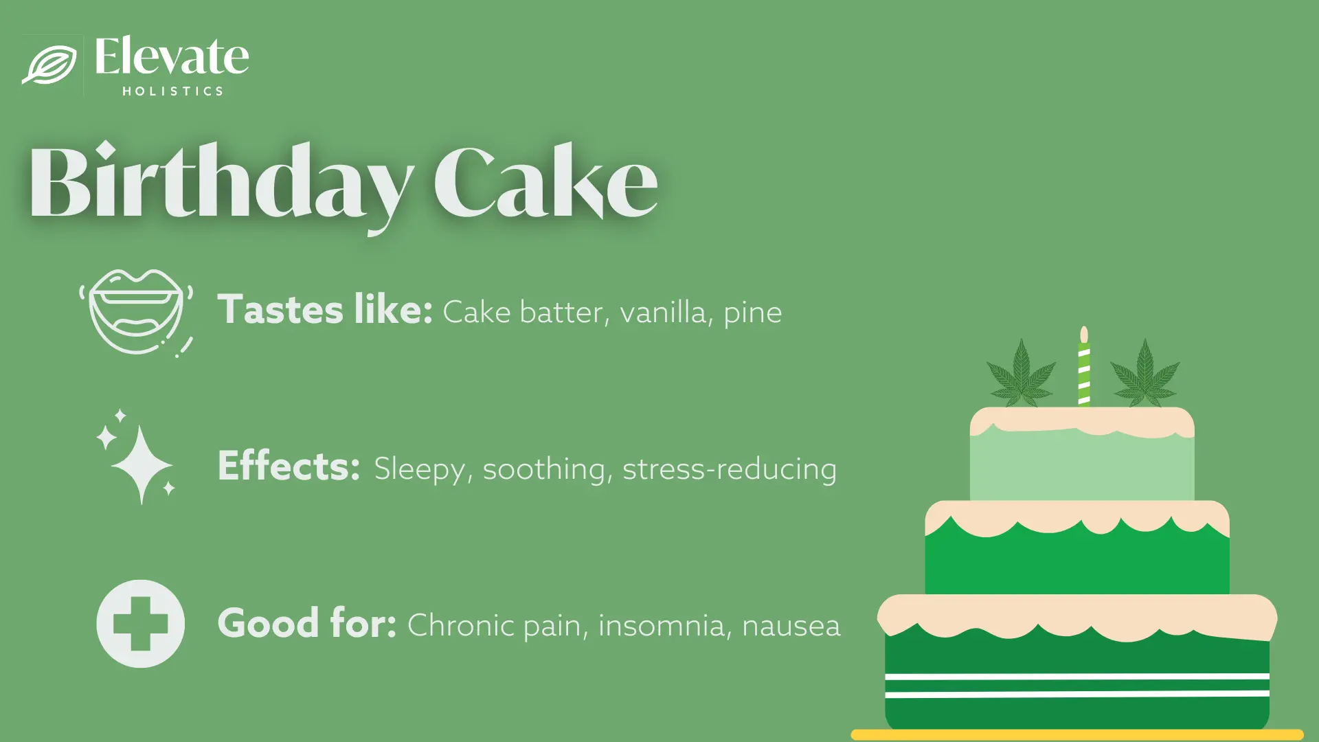 Birthday cake strain