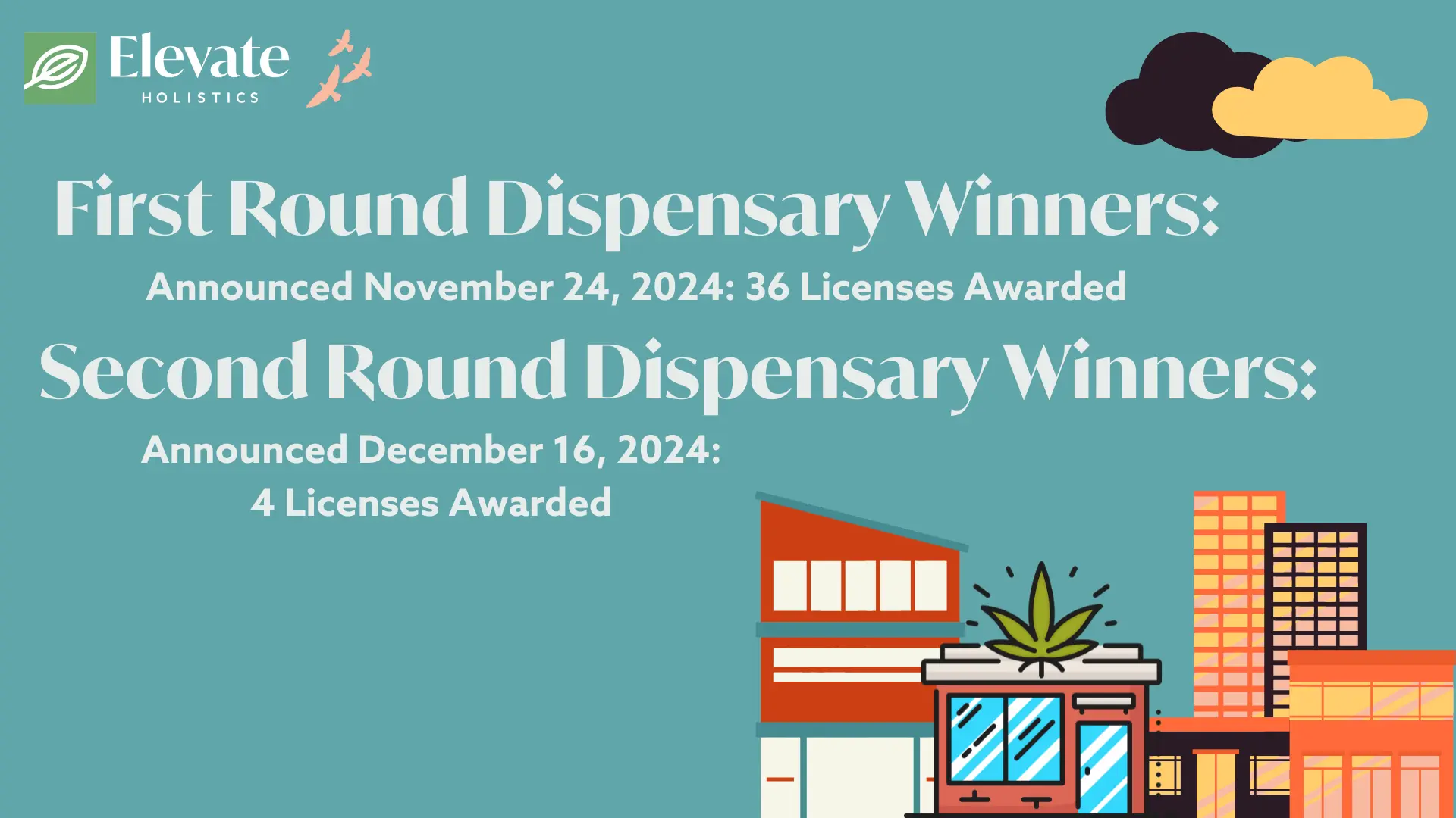 kentucky dispensaries