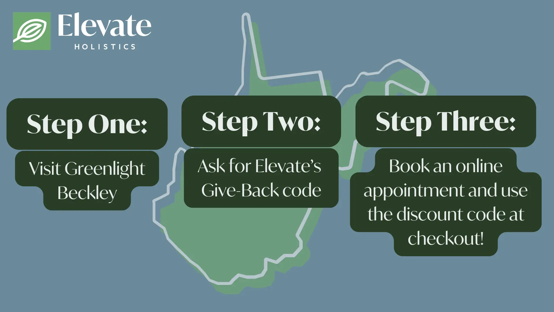 Medical Card in Beckley