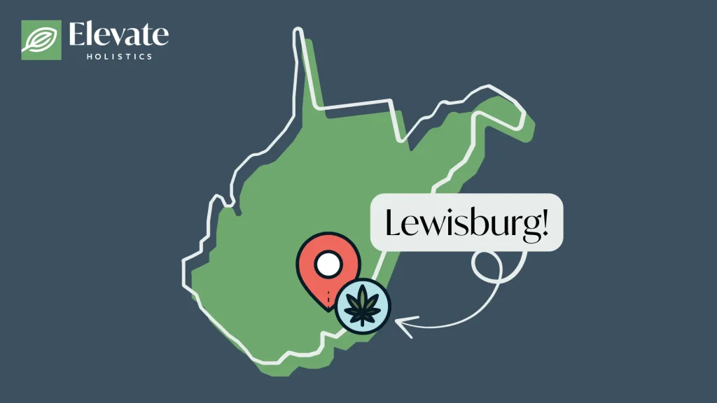 medical cards in lewisburg