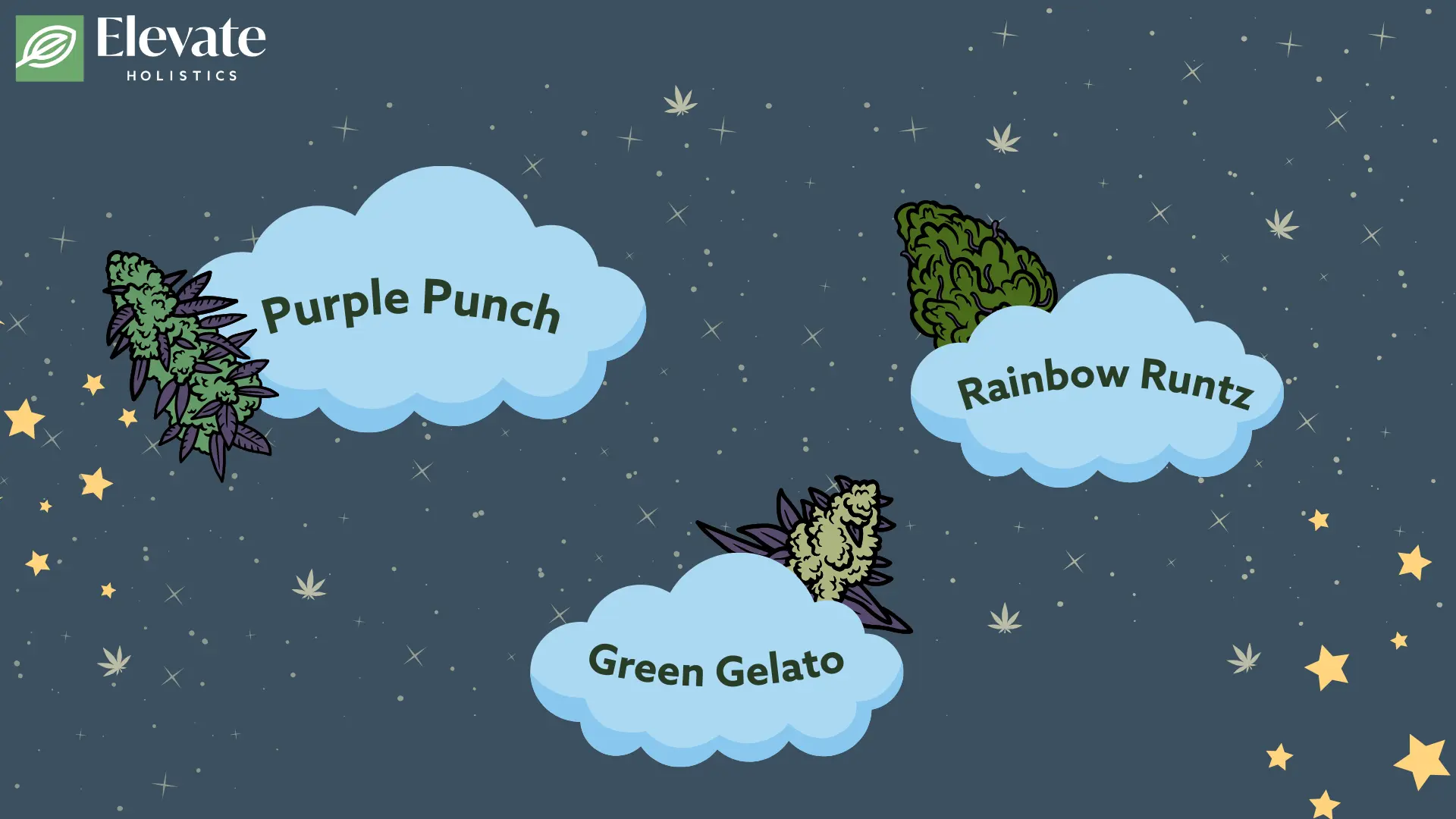 Nighttime weed strains
