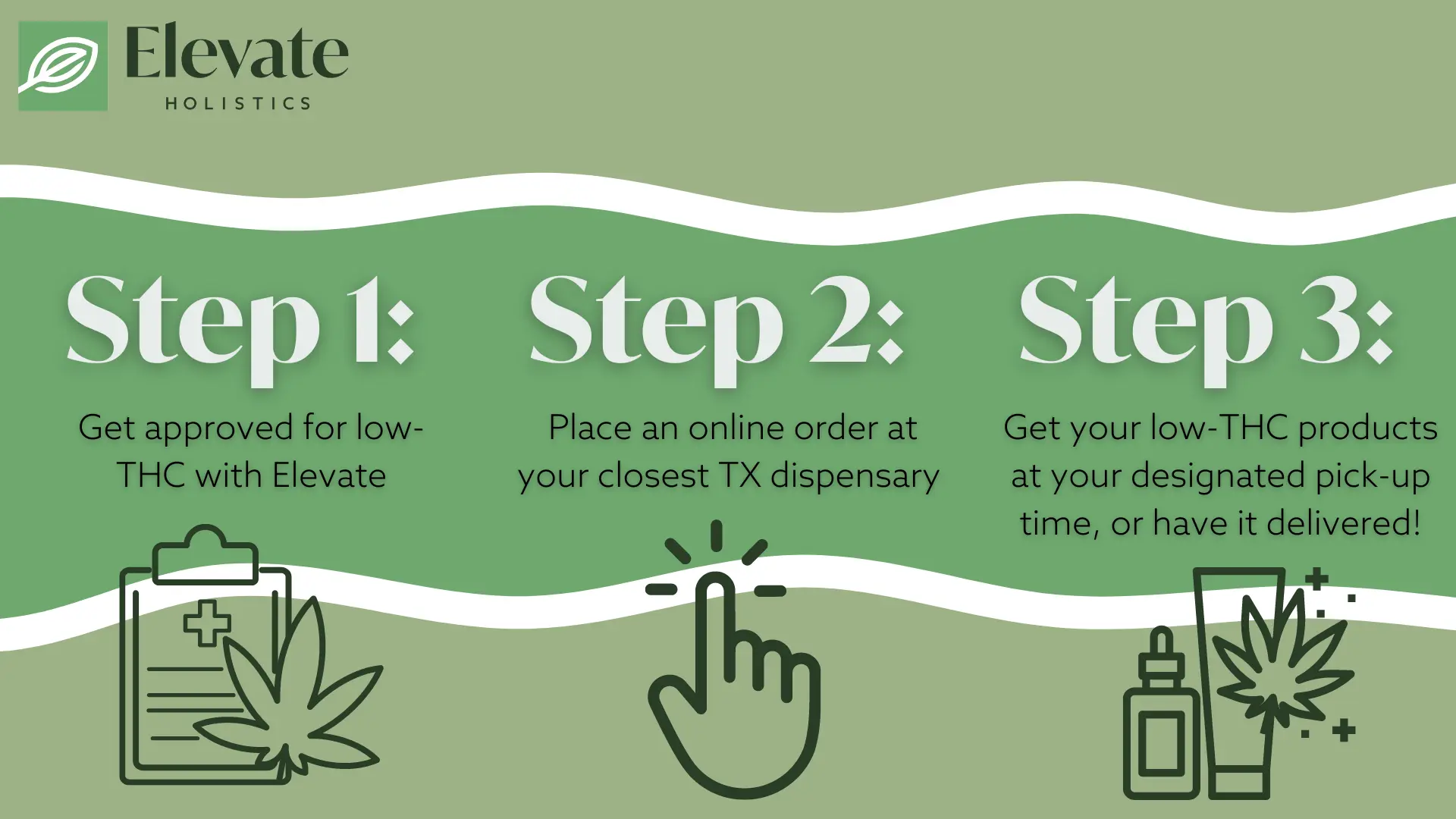 can i order weed online in texas