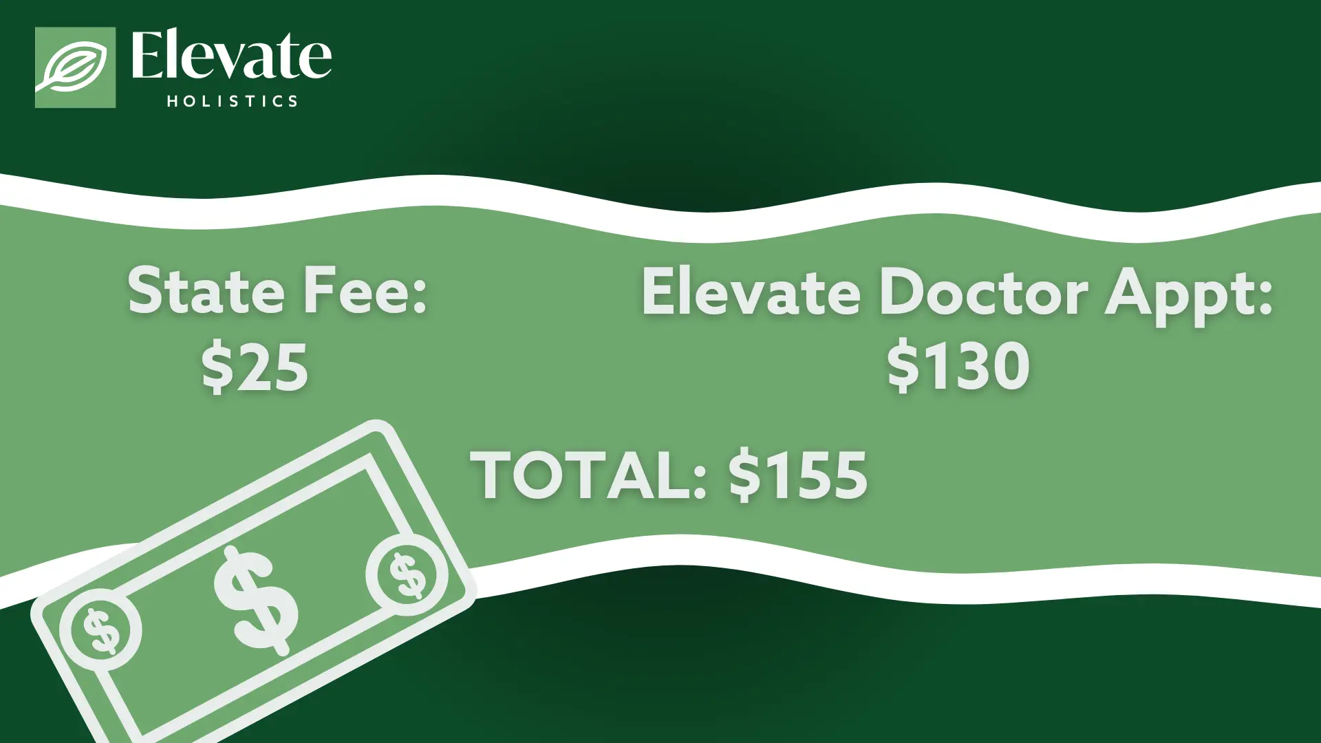 how much does a missouri medical marijuana card cost