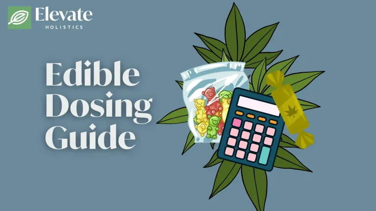 edible dosing guide