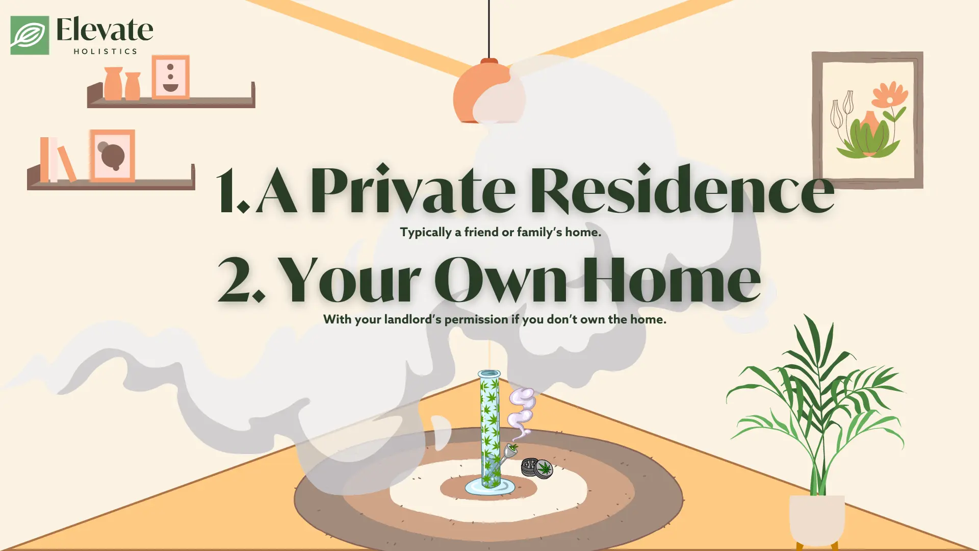 Where Can You Smoke Marijuana If You Have A Medical Card?