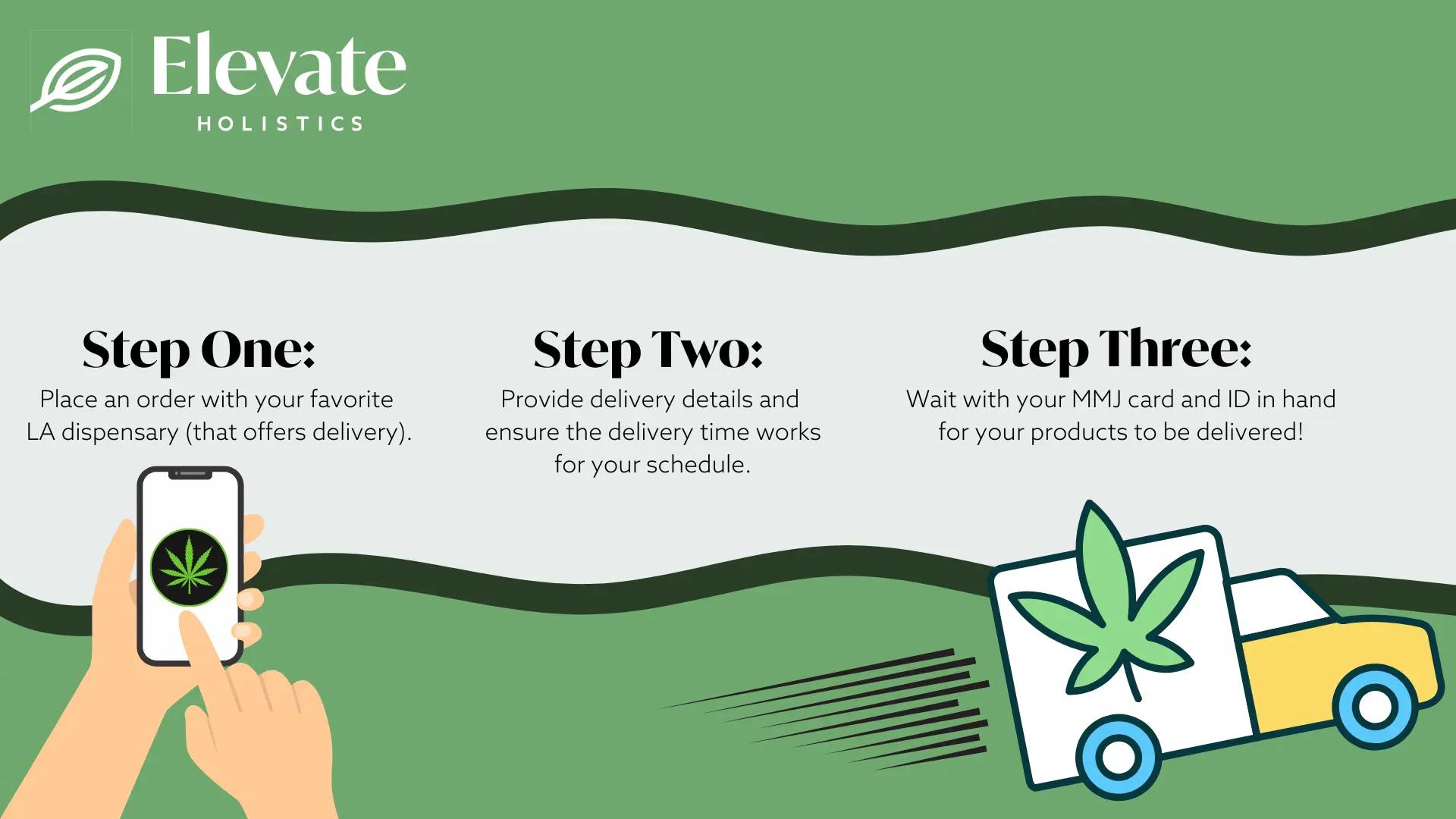 can i order weed online in Louisiana