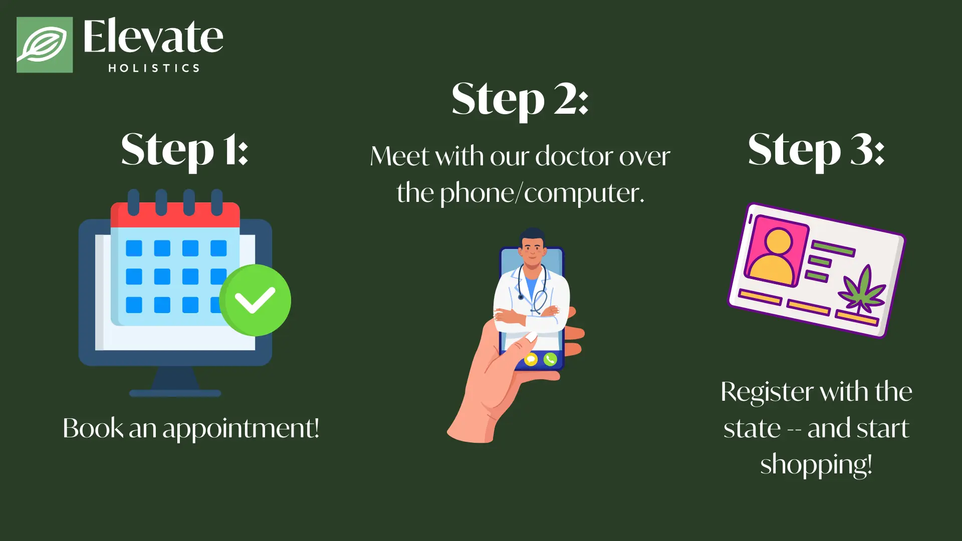 how to get a medical marijuana card in IL