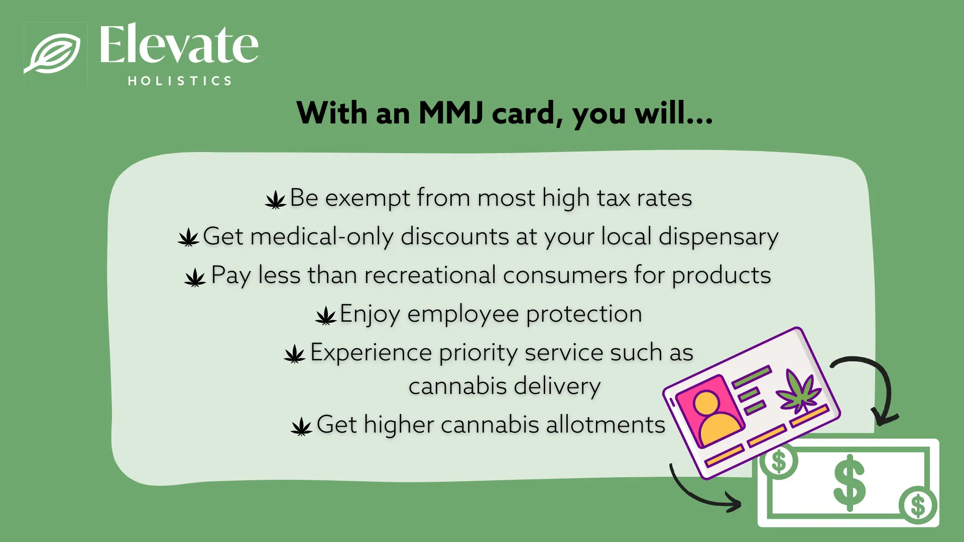 medical marijuana savings