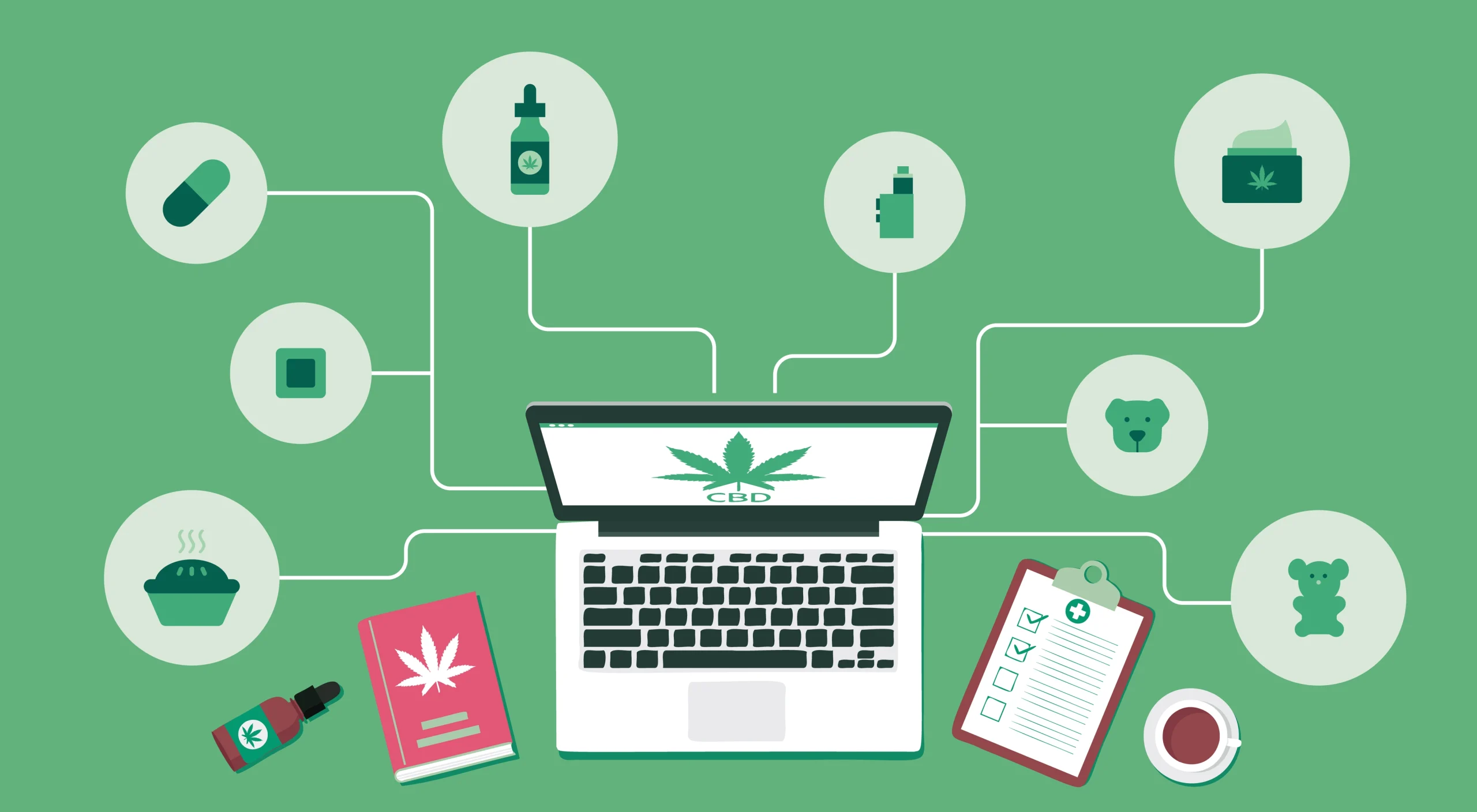 How much does a medical marijuana card cost