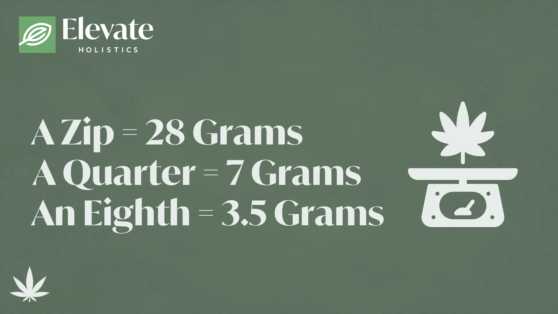 How much is a zip of weed