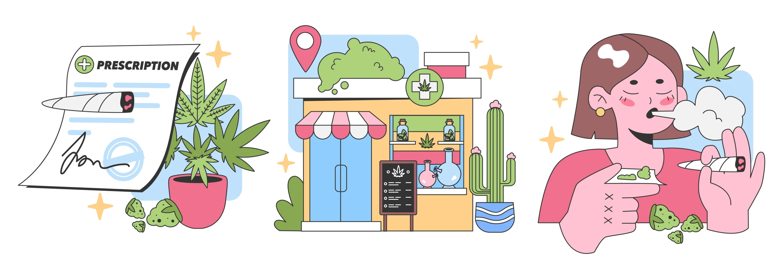 where can I smoke with my medical card in Missouri