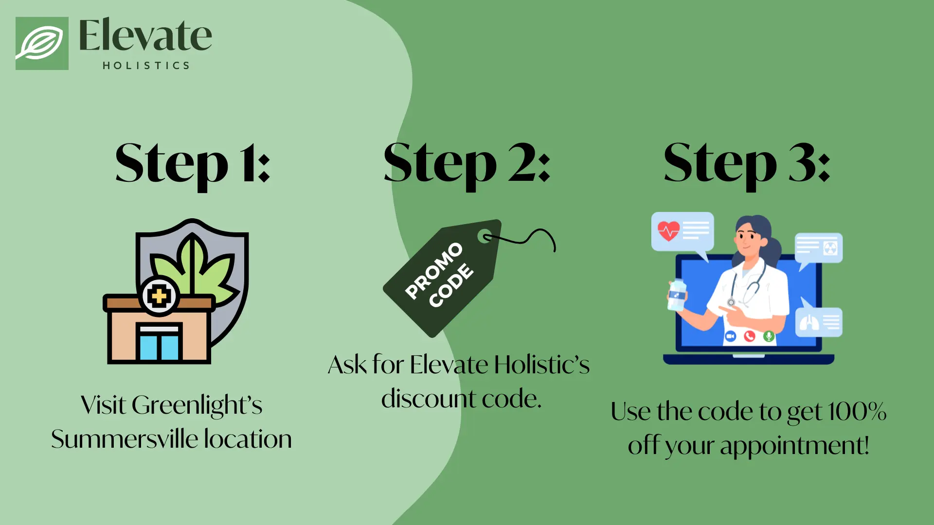 medical card in Summersville