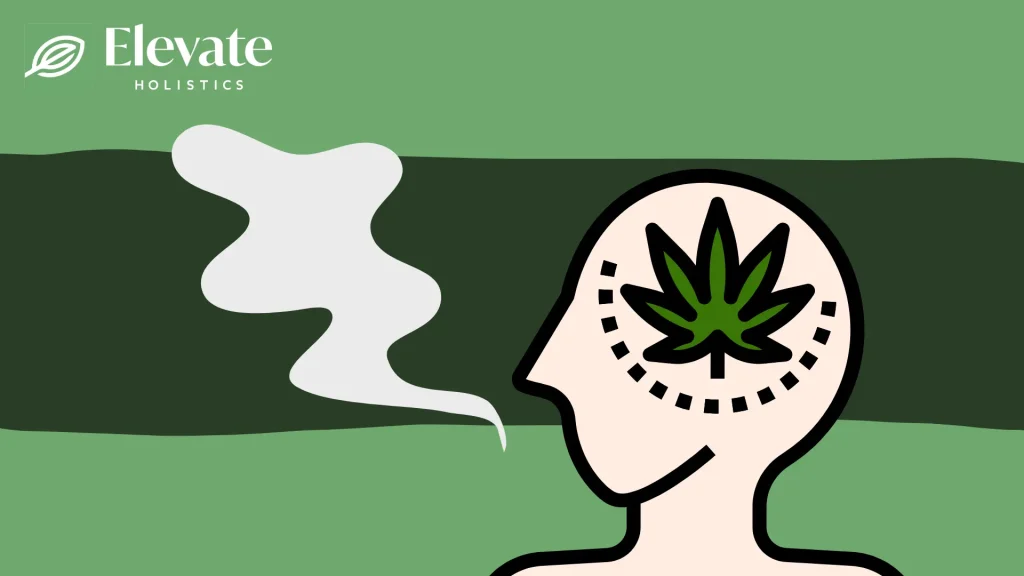 does coughing make you higher